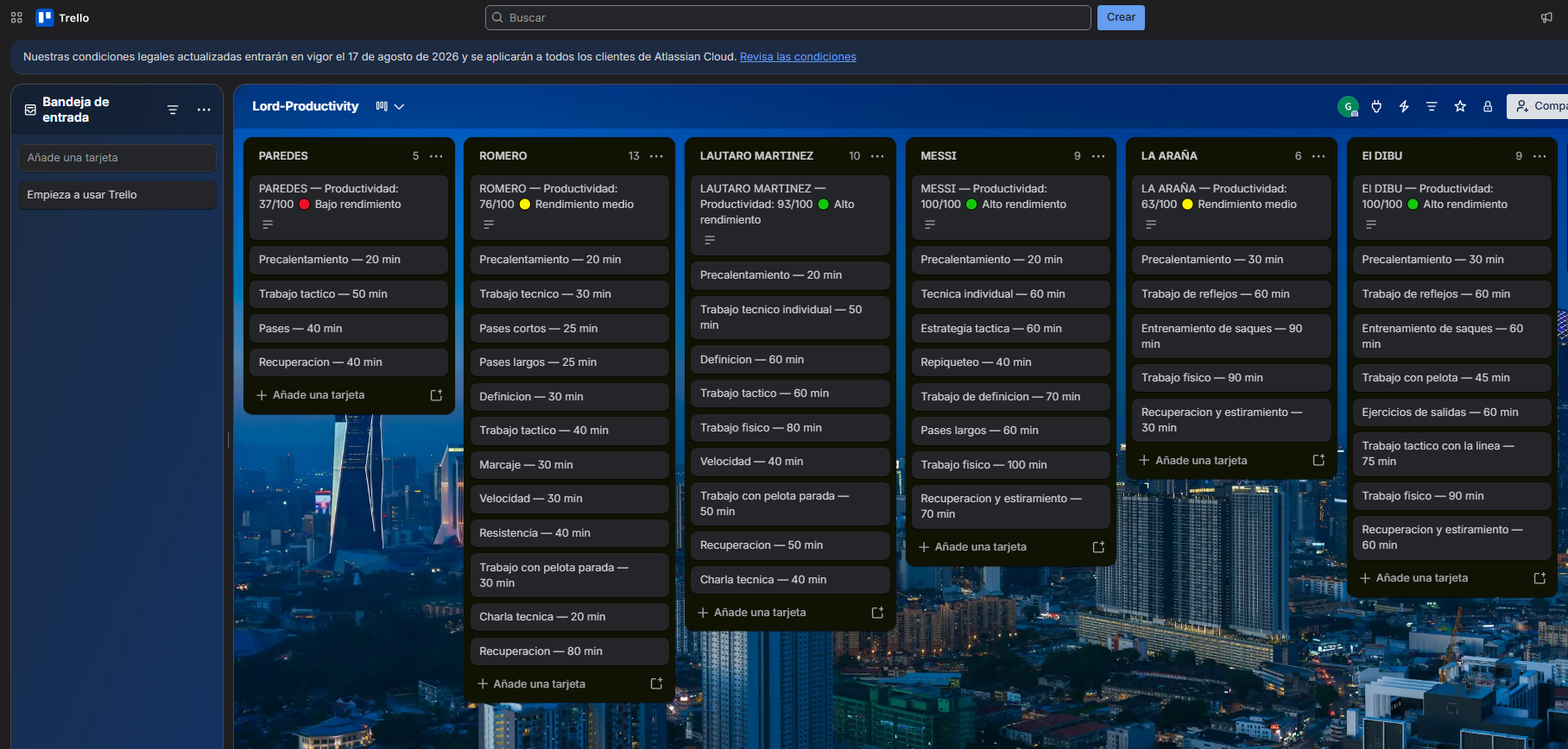 Tablero Lord-Productivity en Trello