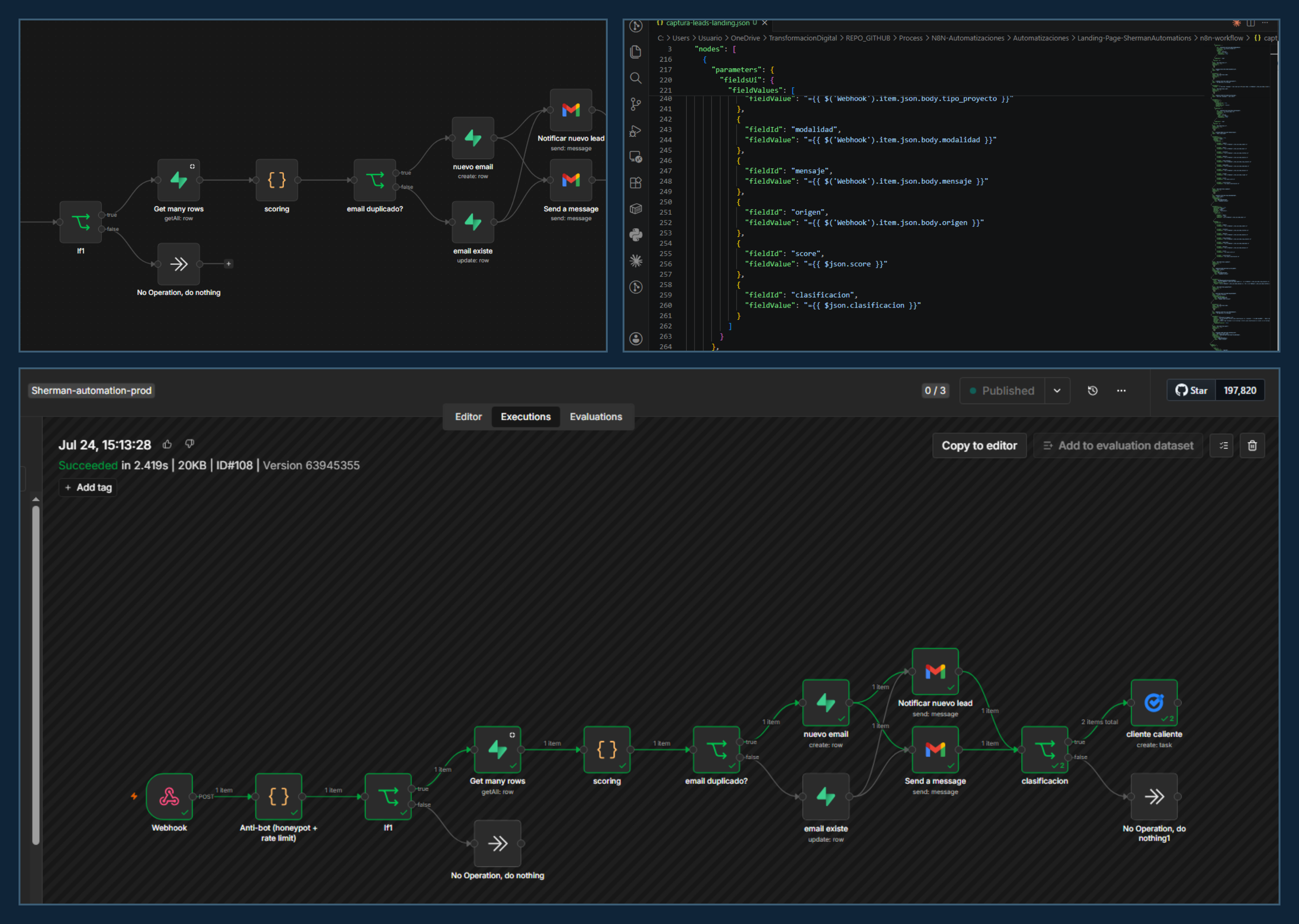Workflow real de n8n: editor, JSON del nodo y ejecución exitosa